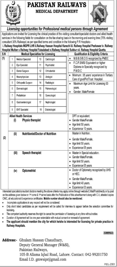 Pakistan Railway Jobs 2024: Online Apply