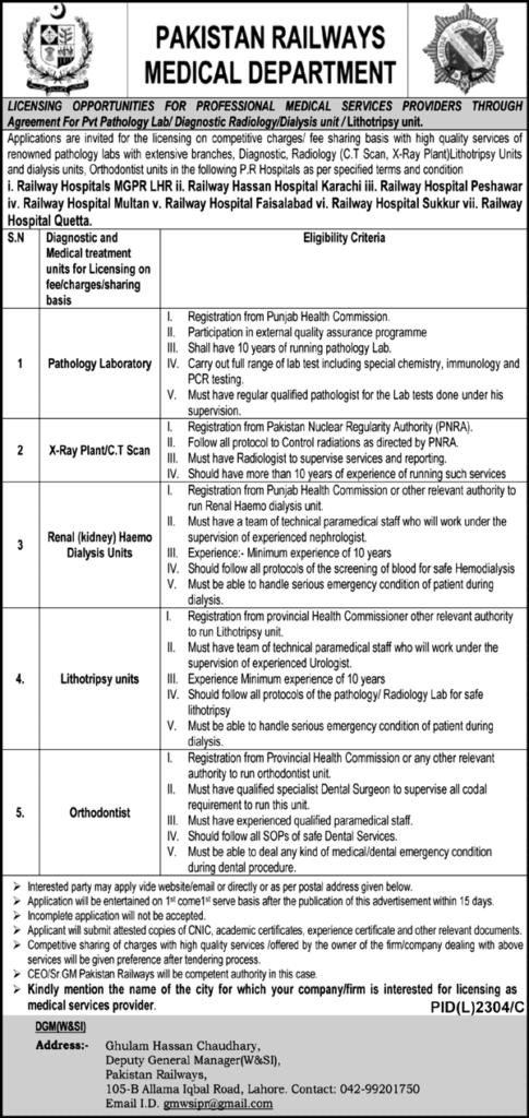 Pakistan Railway Jobs 2024: Online Apply