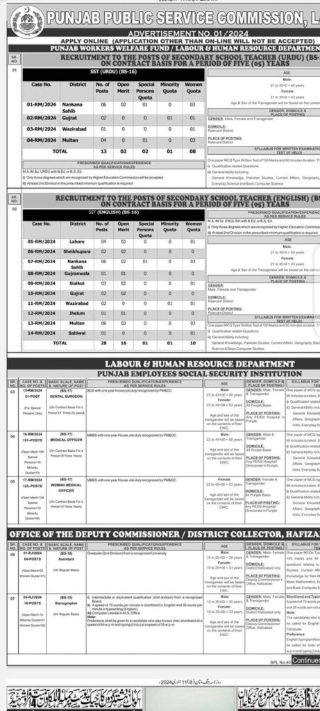 SST Subject Specialist Lecturers Jobs January 2024