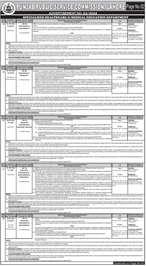 PPSC Jobs 2024 Advertisement (780+ Seats) - Apply Online