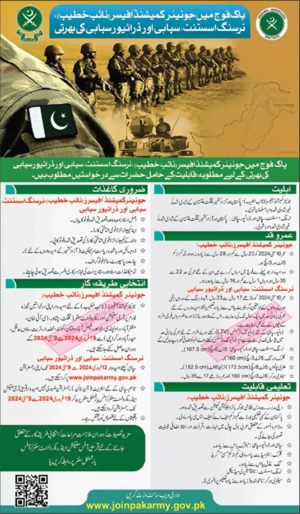 Join Pak Army as Sipahi Driver Jobs 2024 - Apply Online through www.joinpakarmy.gov.pk