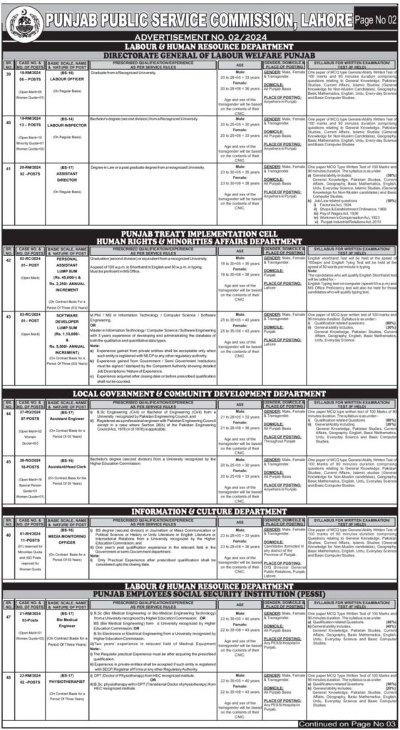 PPSC Jobs 2024 Advertisement No 2 (152+ Seats) | Apply Online