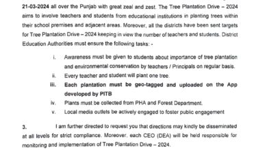 Implementation of Tree Plantation Drive-2024 in Punjab