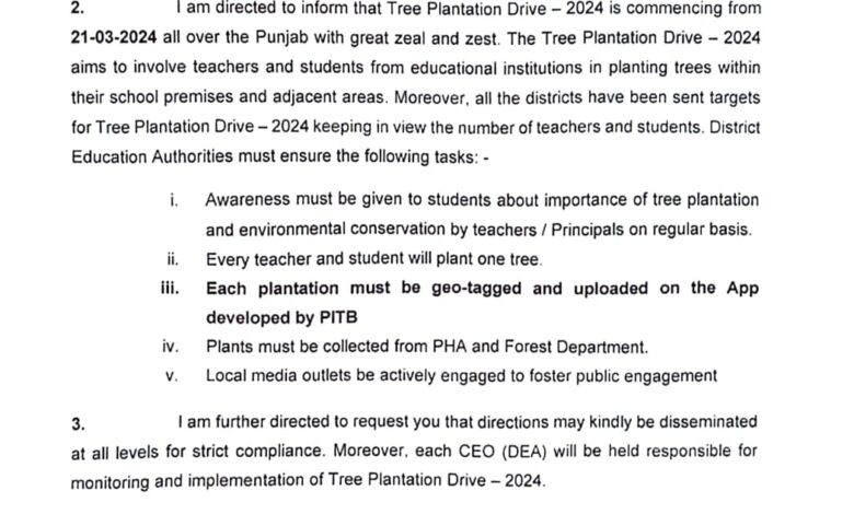 Implementation of Tree Plantation Drive-2024 in Punjab
