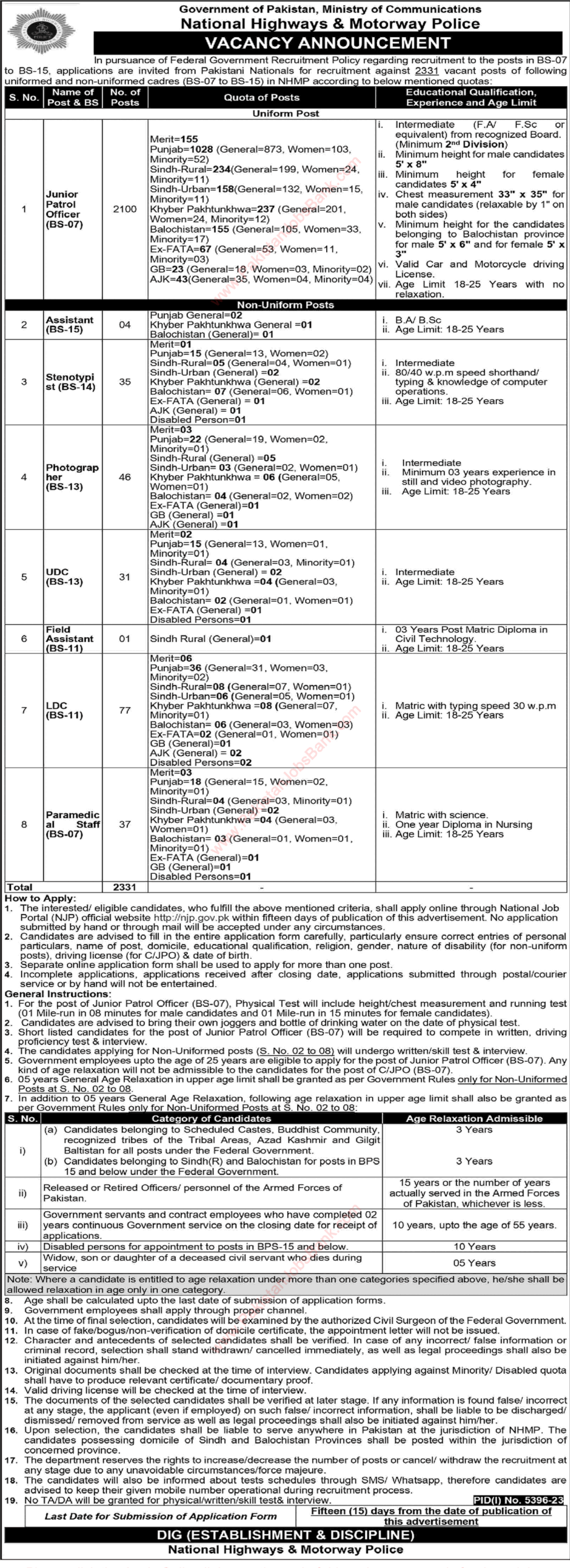 National Highway and Motorway Police Jobs | Apply Online