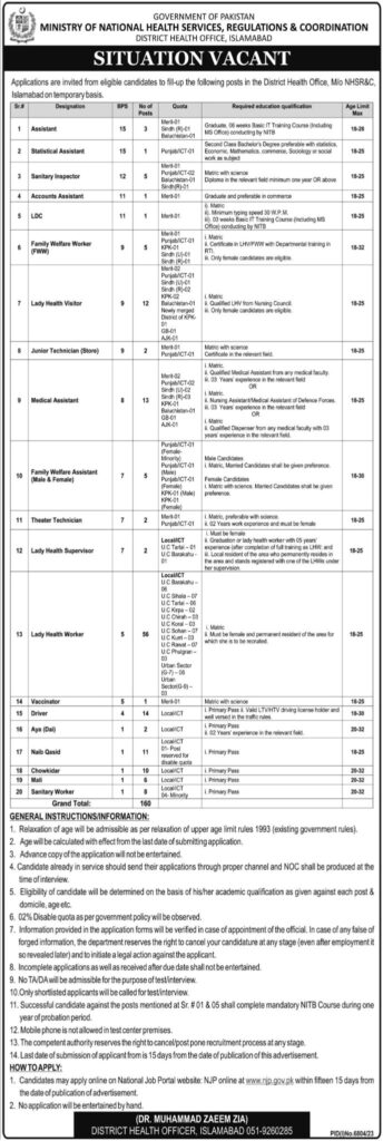 Ministry of National Health Services Regulations Jobs 2024: Exciting Career Opportunities