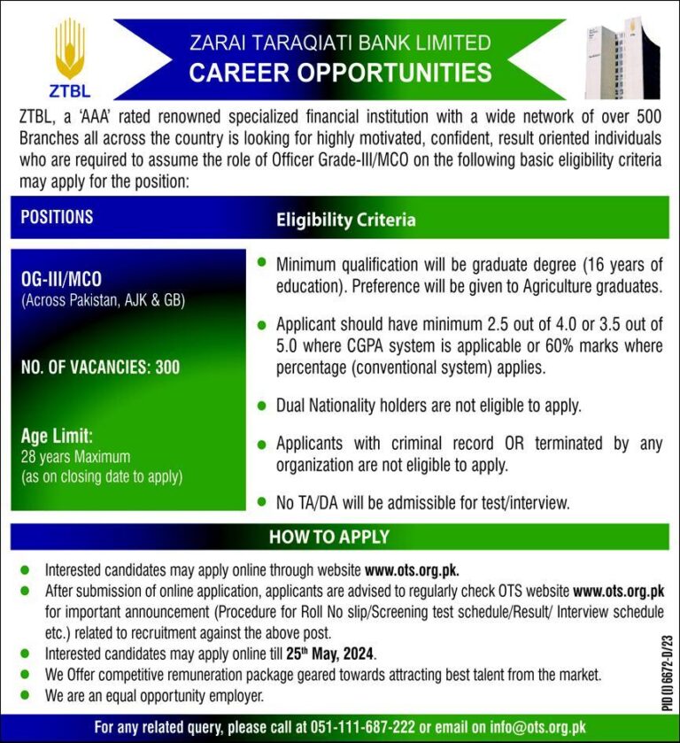 ZTBL Jobs 2024: Opportunities at Zarai Tarqiati Bank Limited