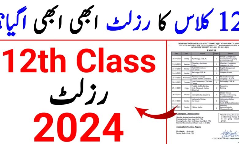 12th Class Results All Punjab Boards
