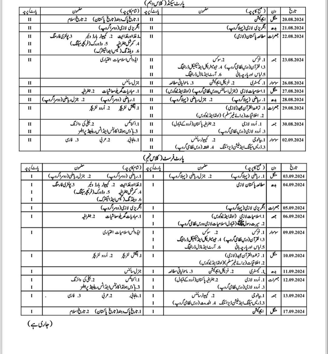 9th 10th 2nd Annual Date Sheet 2024