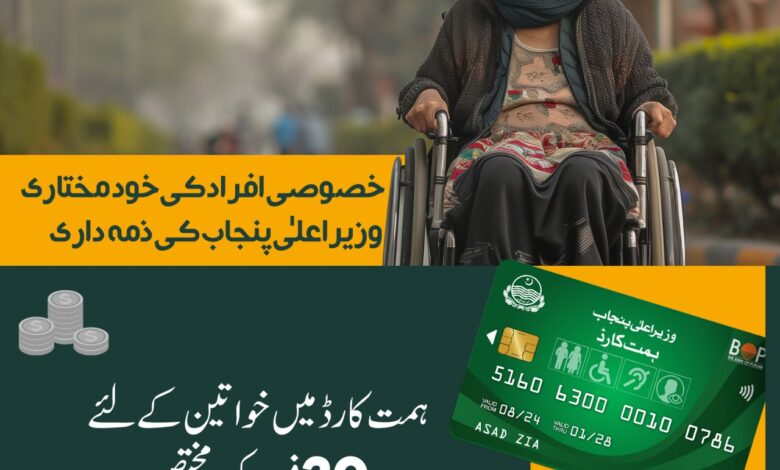 HIMAT Cards by Punjab Government: Empowering the Youth