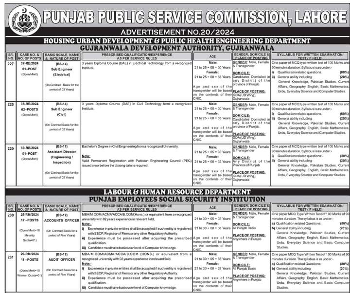 Housing Urban Development Jobs 2024