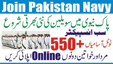 Pakistan Navy Civilian Recruitment