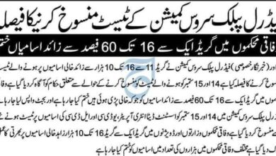 Federal Public Service Commission (FPSC) Exam Cancellation
