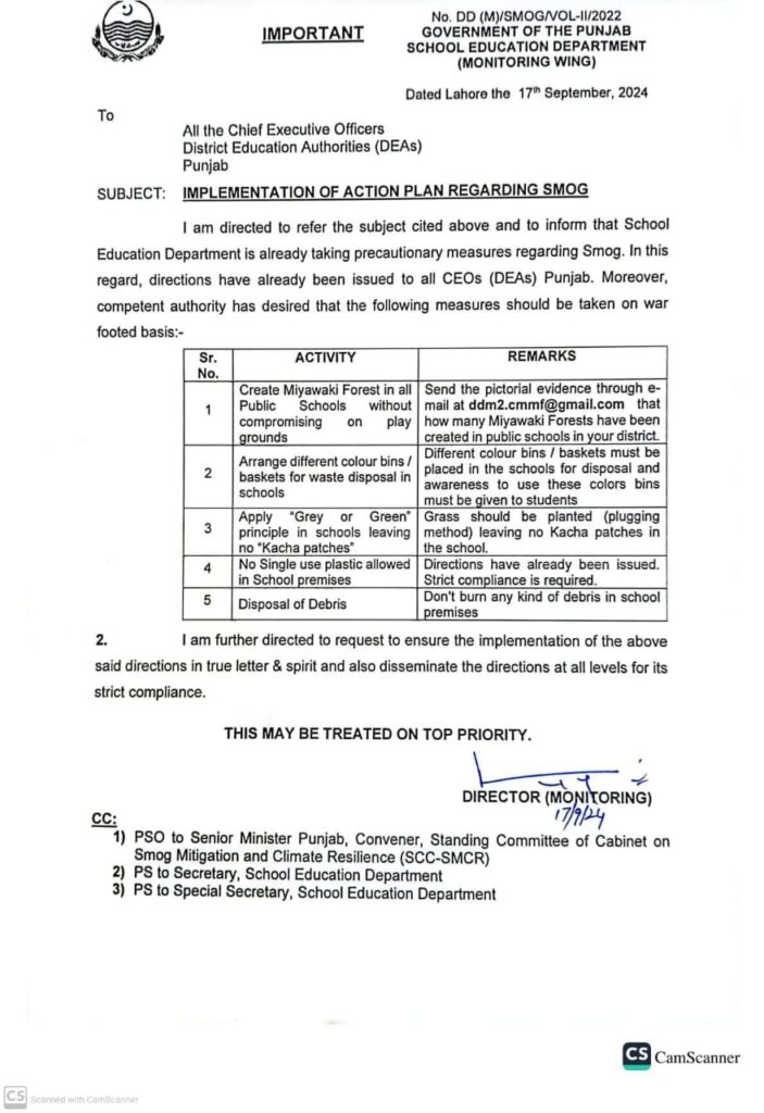 Implementation of Action Plan Regarding Smog