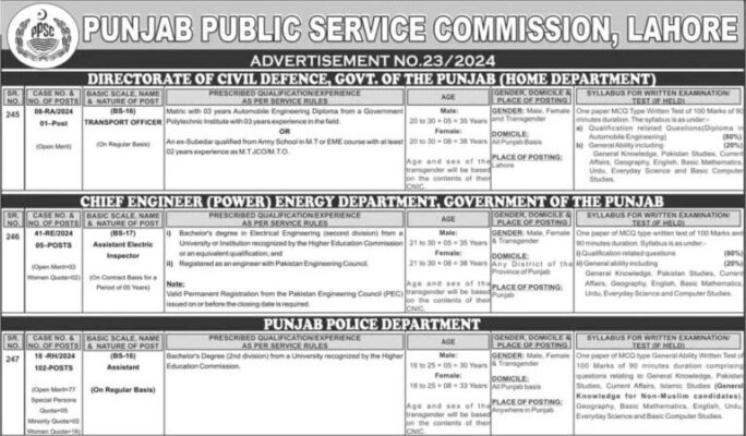 (PPSC) Punjab Police Assistant Jobs 2024