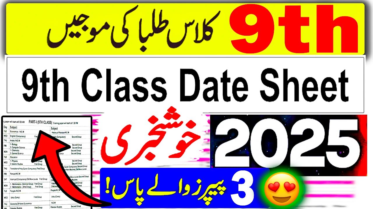 Punjab Date Sheet for 9th Class Exams 2025