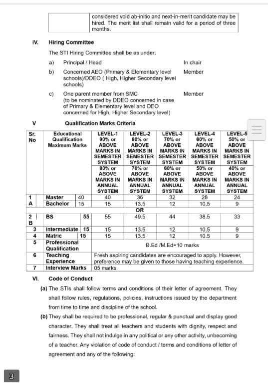 STI Schools Teaching Internship Punjab 2025: Check Eligibility Criteria