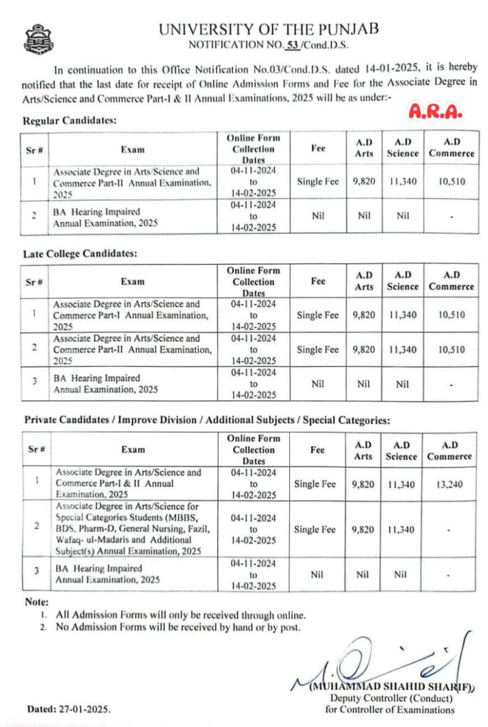 University of Punjab (PU) Admission for 2025 Examinations