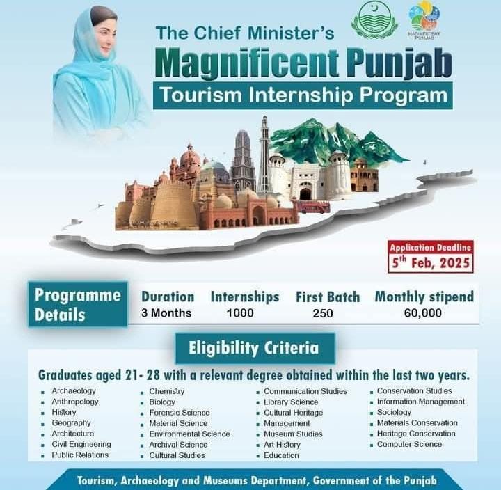 Punjab Tourism Internship Program