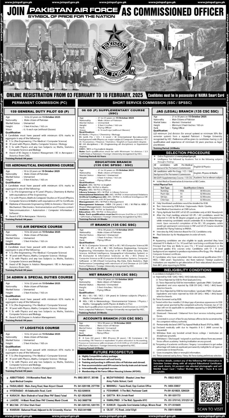 Join PAF as a Commissioned Officer: Online Application & Registration for February 2025