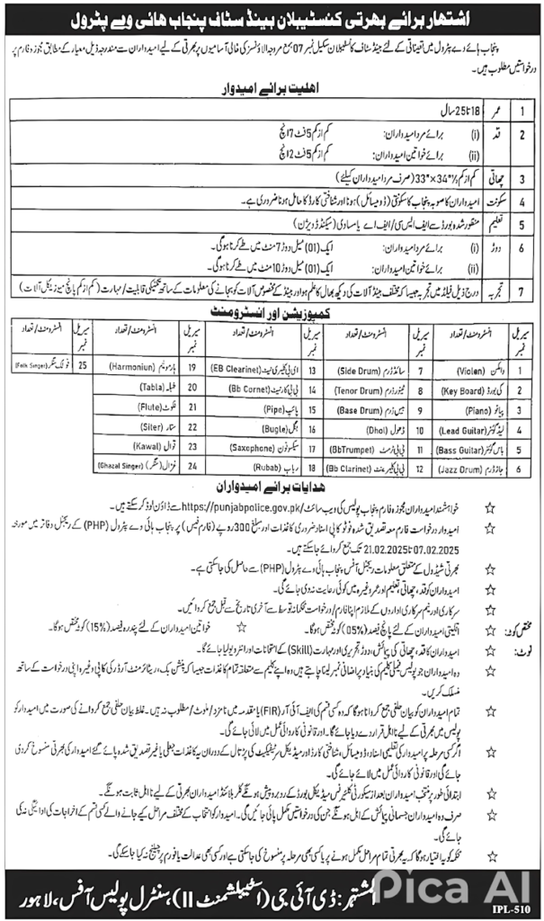 Punjab Highway Patrol Police Jobs Opportunities February 2025