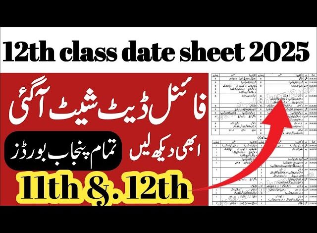 Date Sheet For Inter Annual Exams 2025