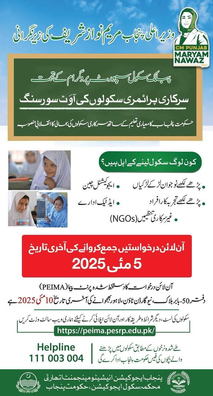 Government of Punjab's Outsourcing Program for Government Primary Schools