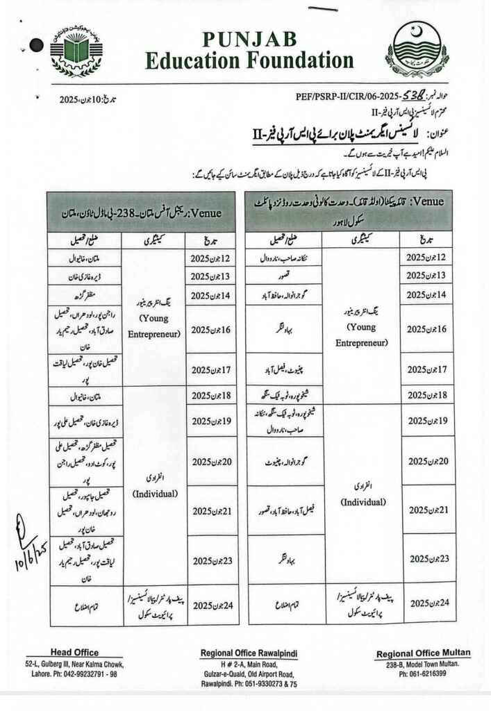 Agreement Schedule PEF Agreement Schedule PEF