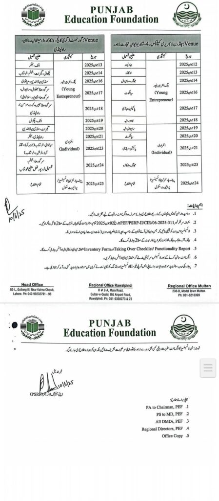 Agreement Schedule PEF Agreement Schedule PEF