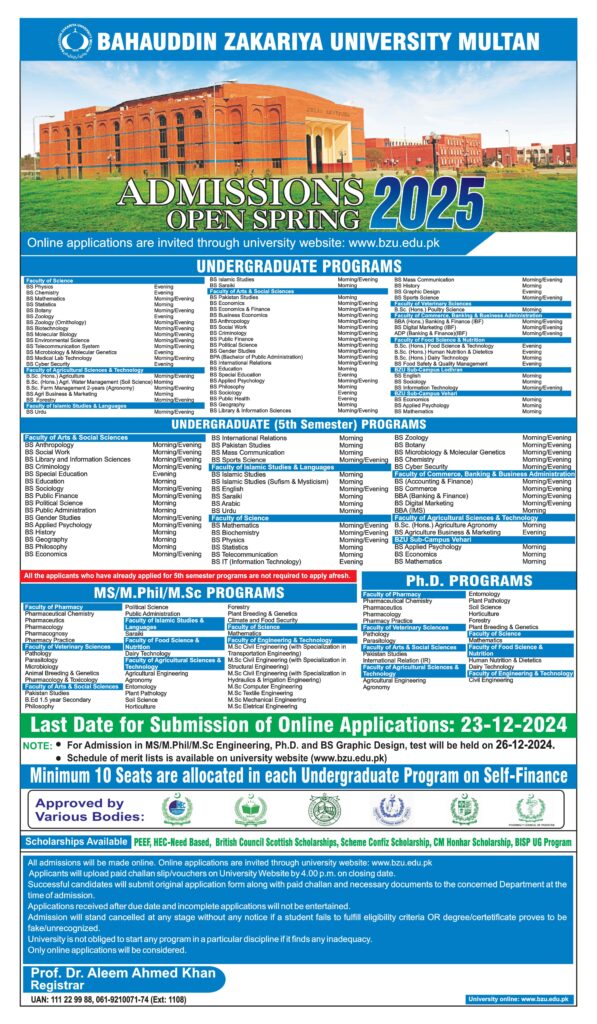 BZU fall admission 2025