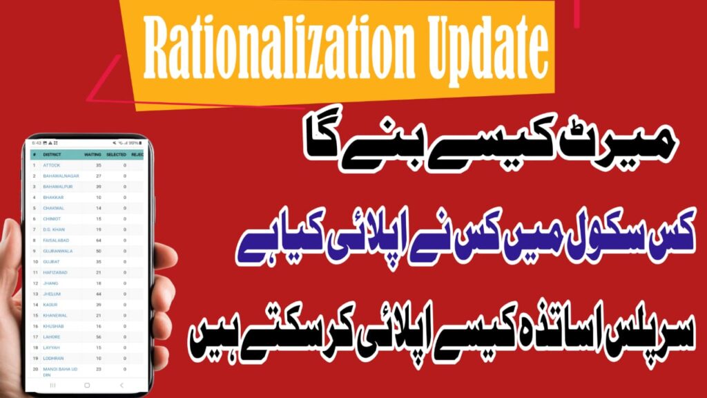 Complete Guide on Rationalization Process – Informative Video Overview