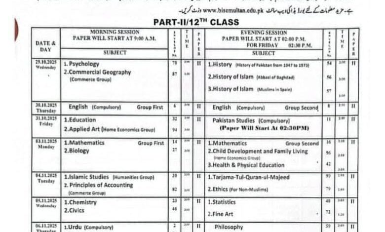All BISE HSSC 2nd Annual Examination Date Sheet 2025: Complete Schedule for 11th and 12th Classes
