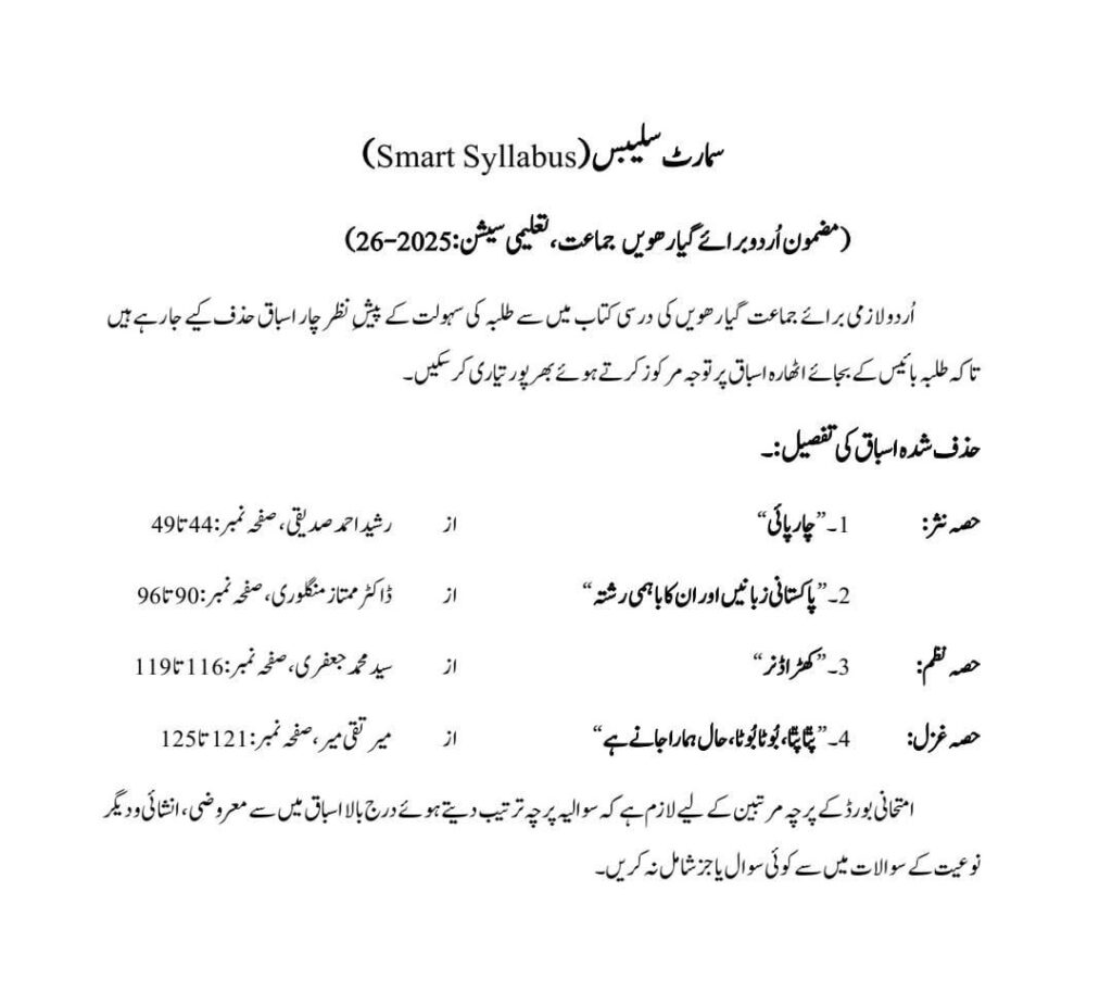 1st Year 11th Class Urdu Smart Syllabus For Session 2025-26 For All Punjab Boards