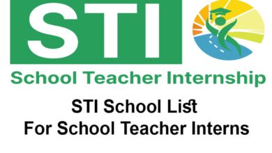 STI Vacant Seats List Of All Punjab Schools 2025 || Teaching Jobs || Eductor Recruitment