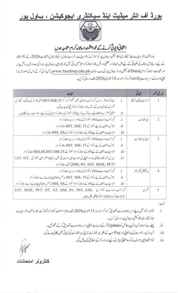 Punjab Educators Induction 2026 Bahawalpur Board – Apply Before 15 January 2026
