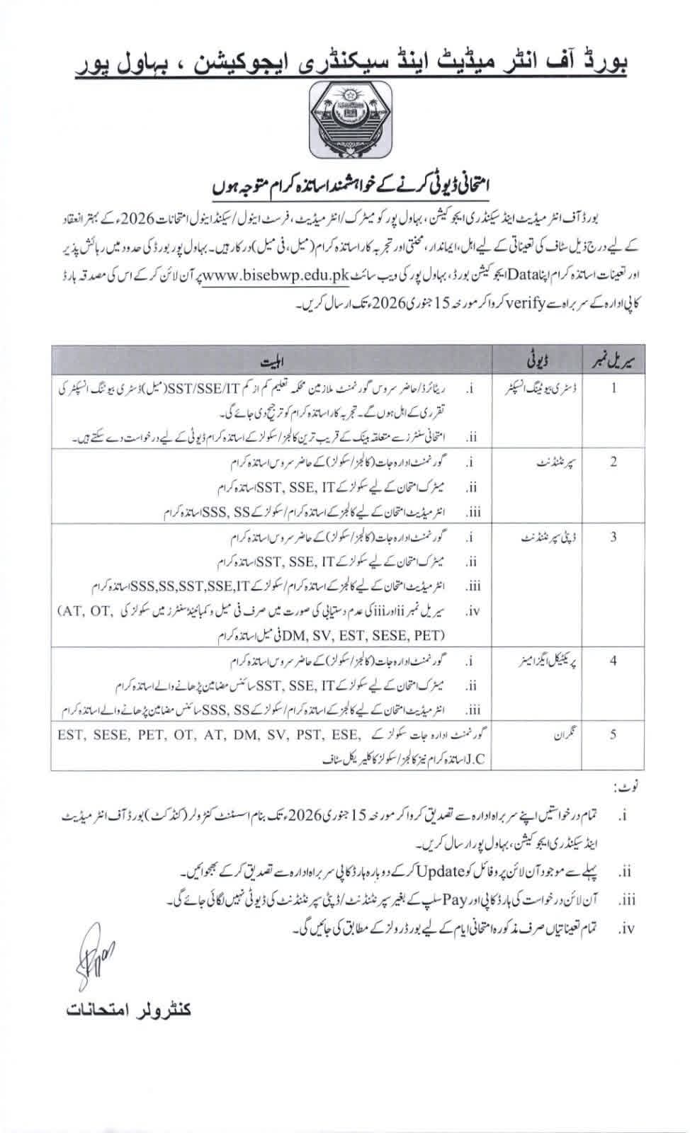 Punjab Educators Induction 2026 Bahawalpur Board – Apply Before 15 January 2026