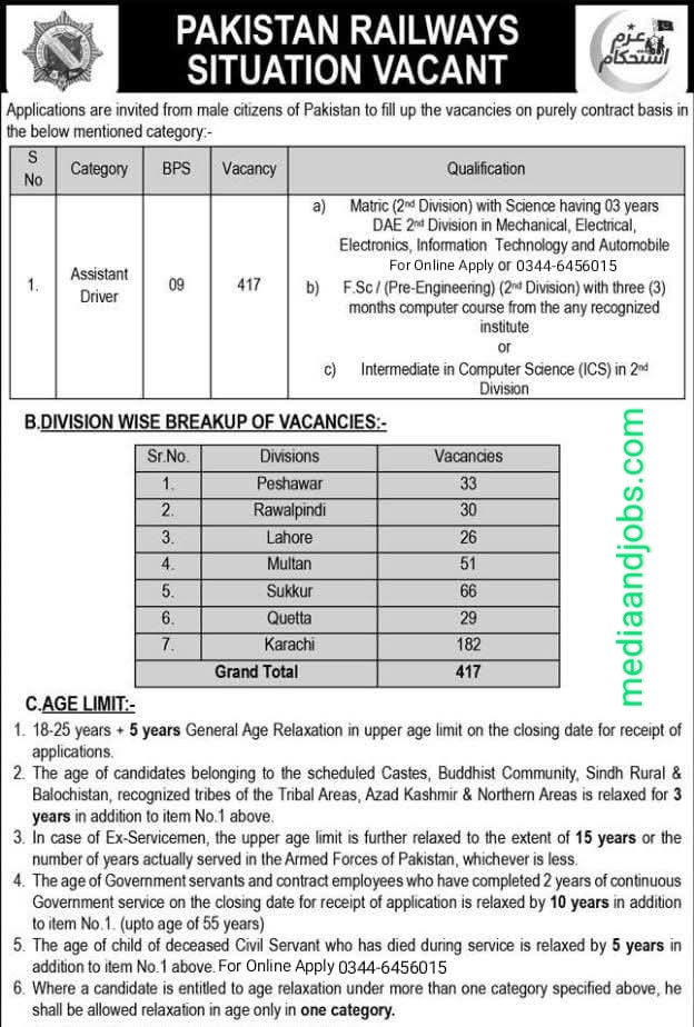 Pakistan Railways Assistant Driver Jobs 2026: 417 Vacancies in BPS-09