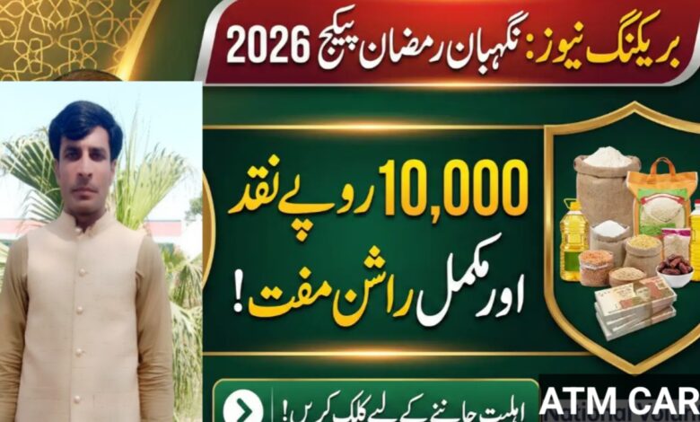 Ramzan Nigehban Card 2026 - Punjab Government’s Largest Ramzan Relief Initiative
