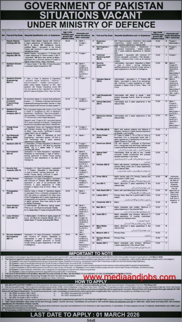 Ministry Defence Jobs 2026 Registration