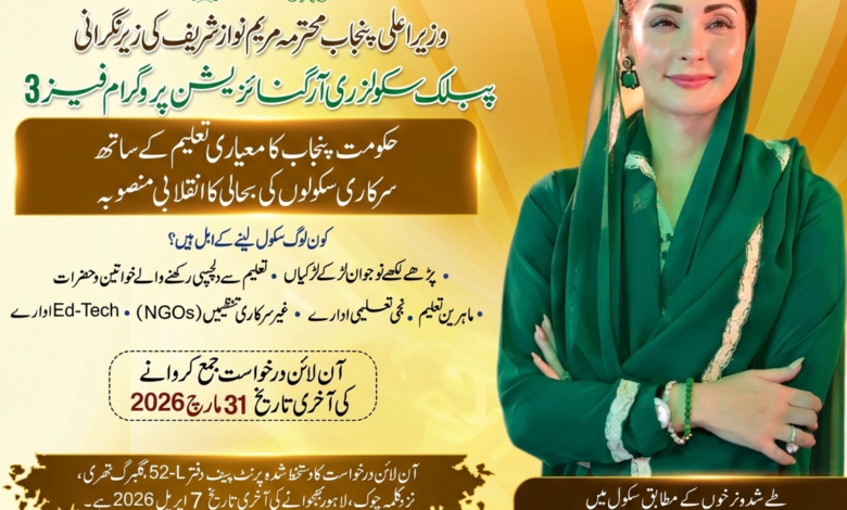 Punjab School Reform Program 2026