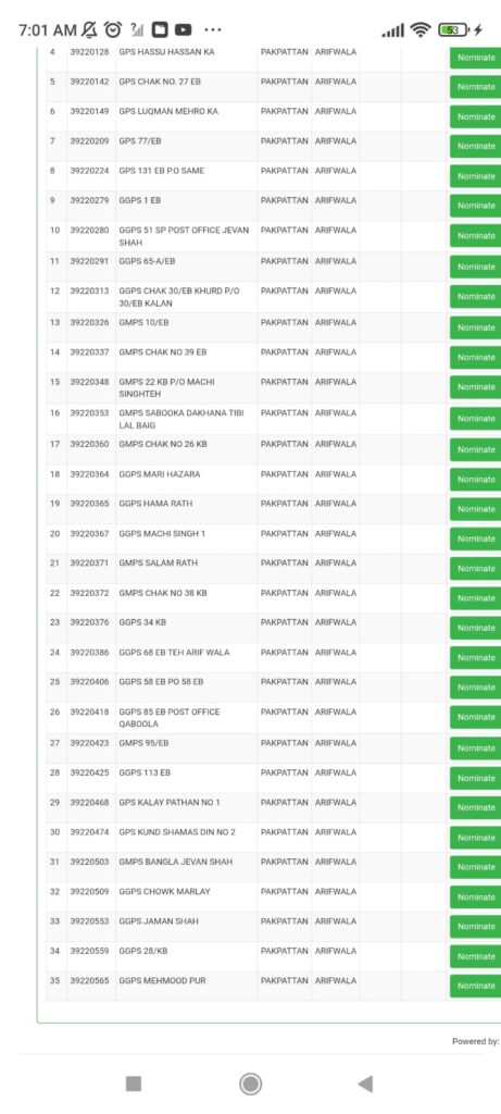 Punjab School Reform Program 2026 Punjab School Reform Program 2026