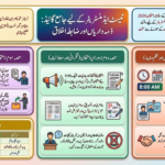 Comprehensive Guide to PECTAA 8th Grade Exam 2026: Everything You Need to Know