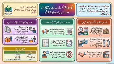 Comprehensive Guide to PECTAA 8th Grade Exam 2026: Everything You Need to Know
