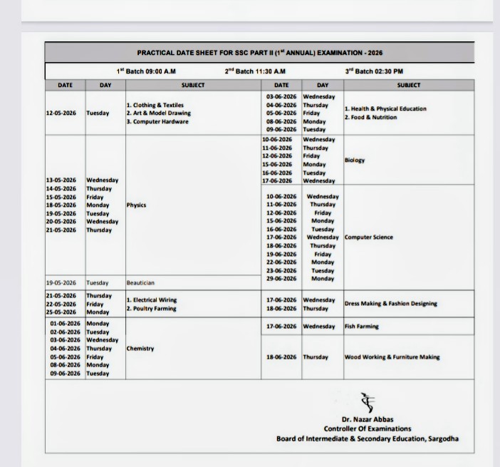 Sargodha SSC Exam Date Sheet 2026 (Complete Schedule)