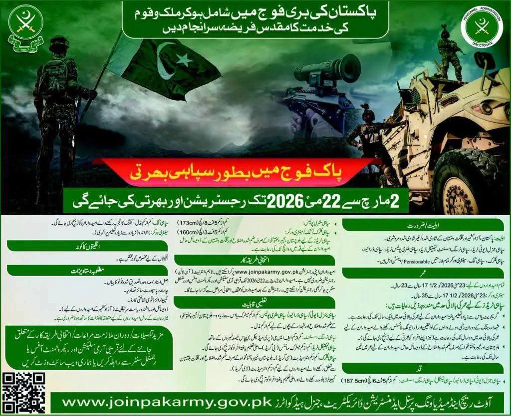 Pakistan Army Soldier Recruitment 2026