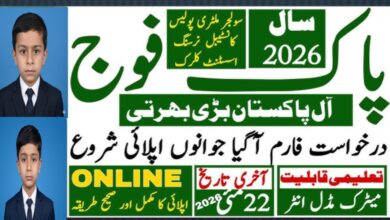 Pakistan Army Soldier Recruitment 2026