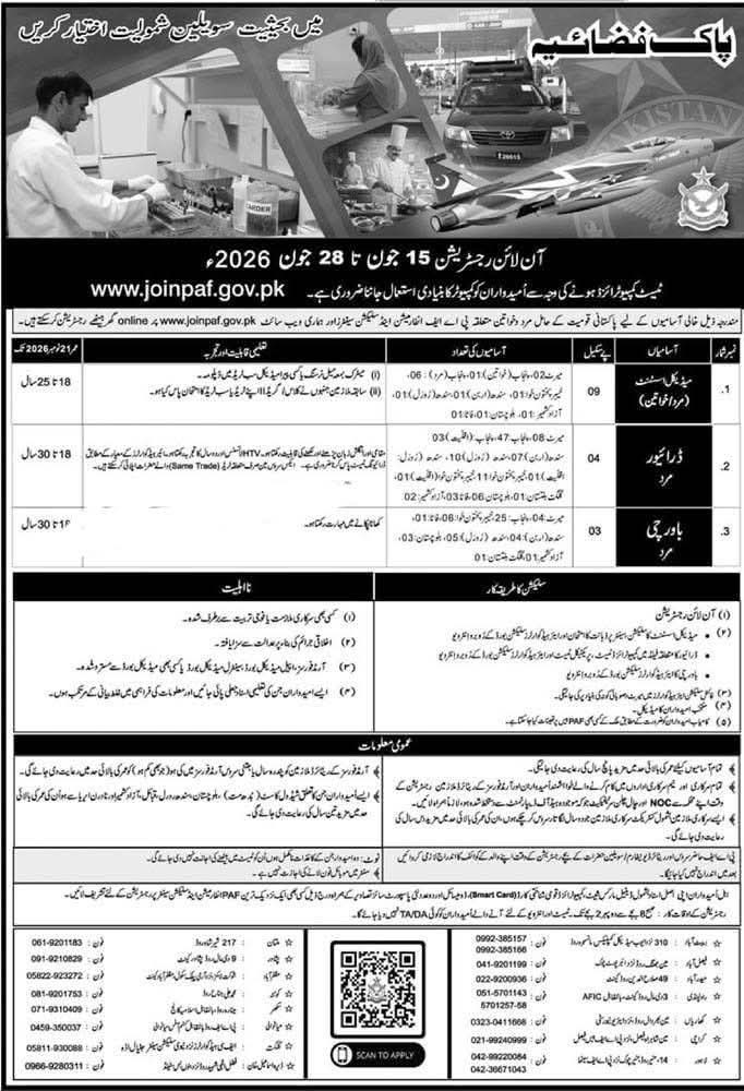 Join Pakistan Air Force (PAF) as a Civilian