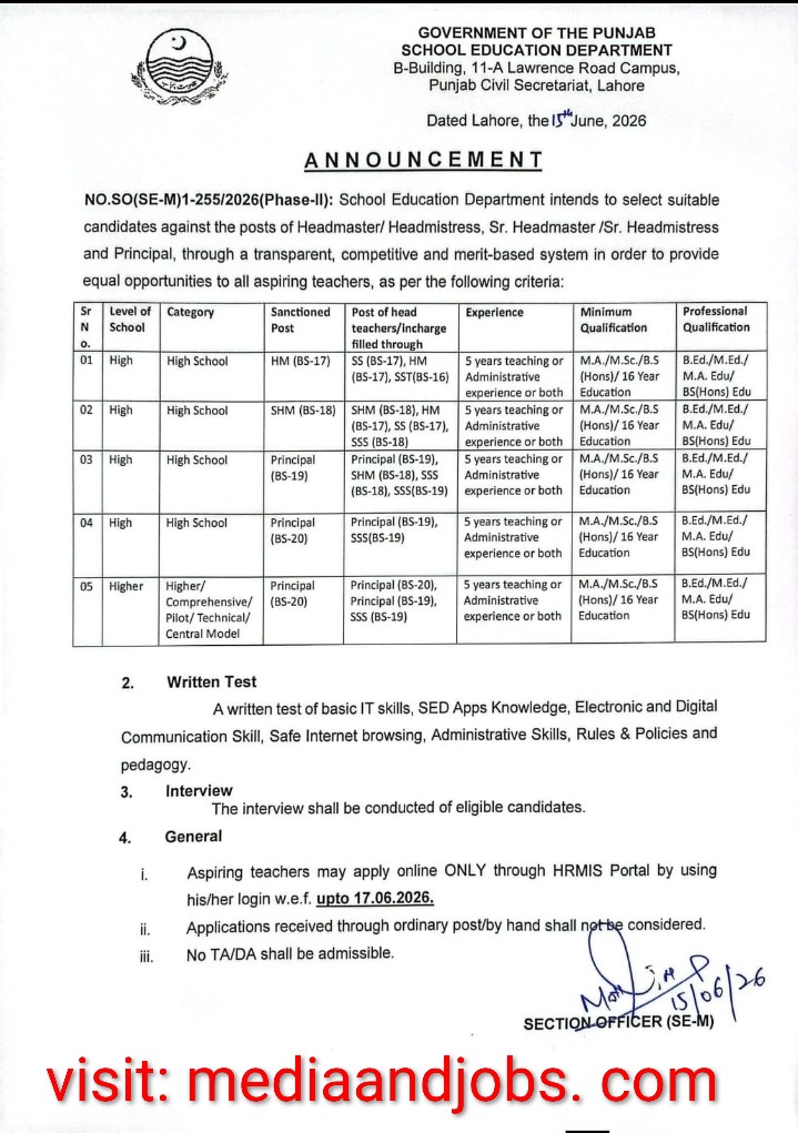SED Punjab Headmaster & Principal Recruitment 2026: Apply Online via HRMIS Portal