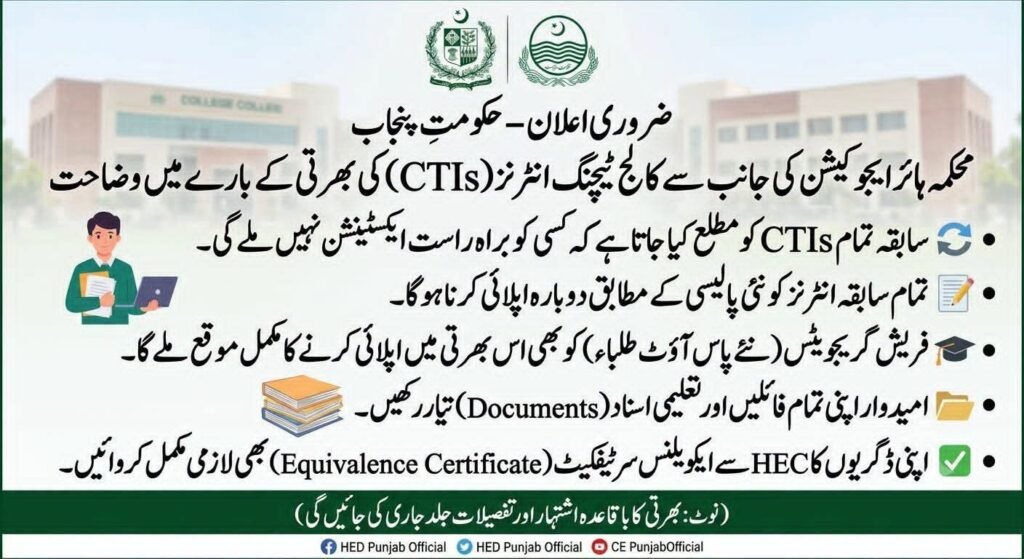 CTIs Merit-Based Appointment Verification 2026 – Punjab HED Issues Important Clarification for Applicants