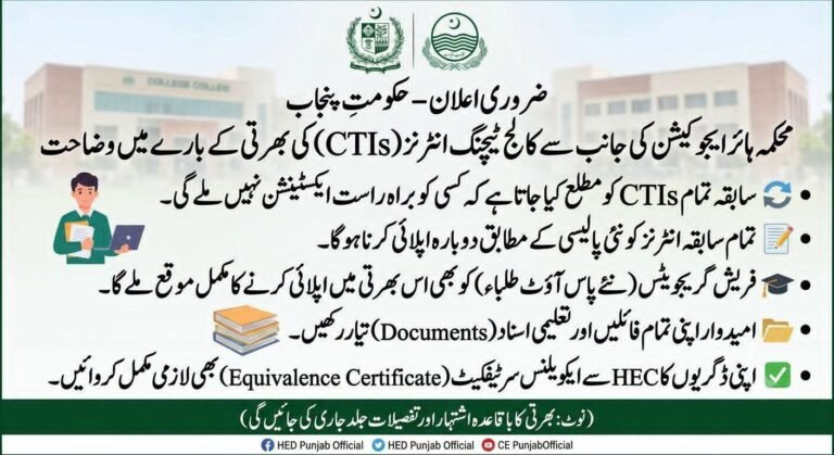 CTIs Merit-Based Appointment Verification 2026 – Punjab HED Issues Important Clarification for Applicants